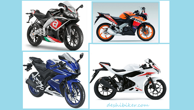 best sports bike bangladesh