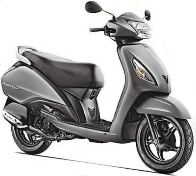 TVS Jupiter