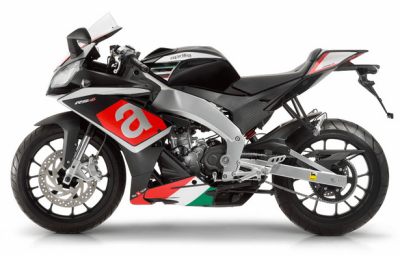 Aprilia RS4 125
