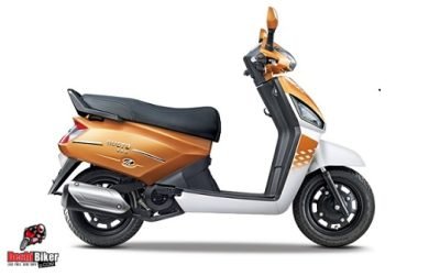 Mahindra Gusto 125