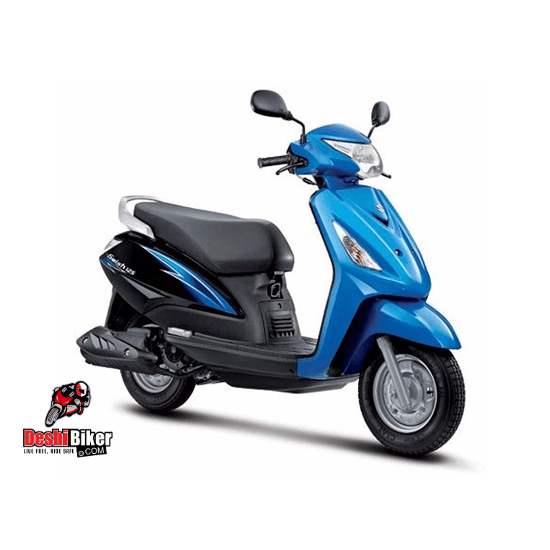 Suzuki Let’s Price in BD