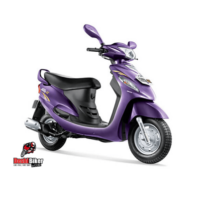 Mahindra Rodeo RZ Price in BD