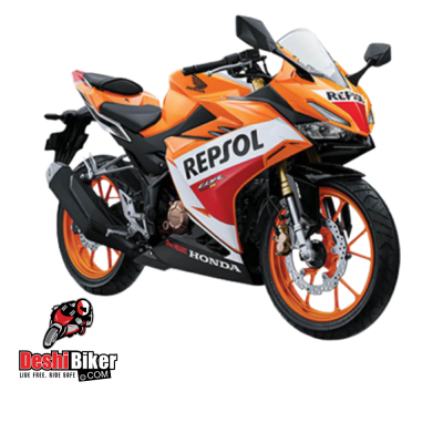 Honda CBR 150R (2023 Edition)