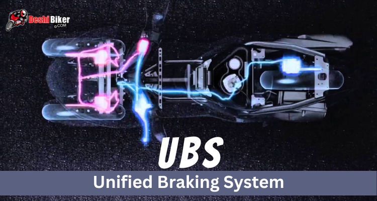 Unified Braking System