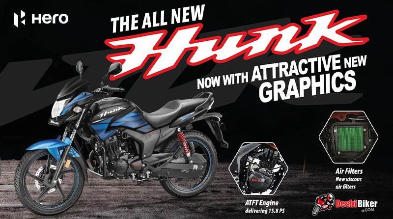 HERO HUNK WITH NEW ATTRACTIVE GRAPHICS